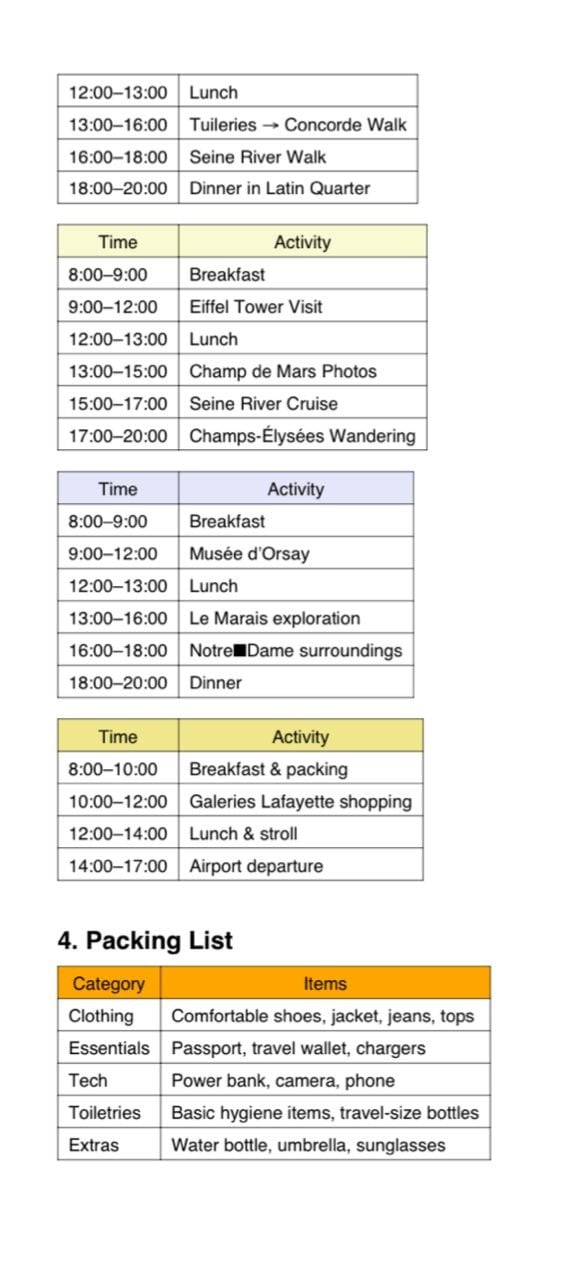 Travel Arrangements sample 1