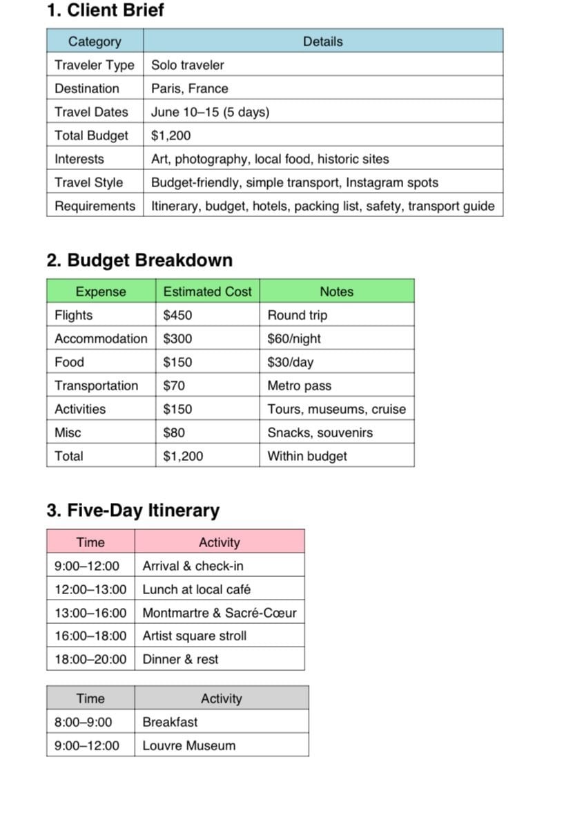 Travel Arrangements sample 2